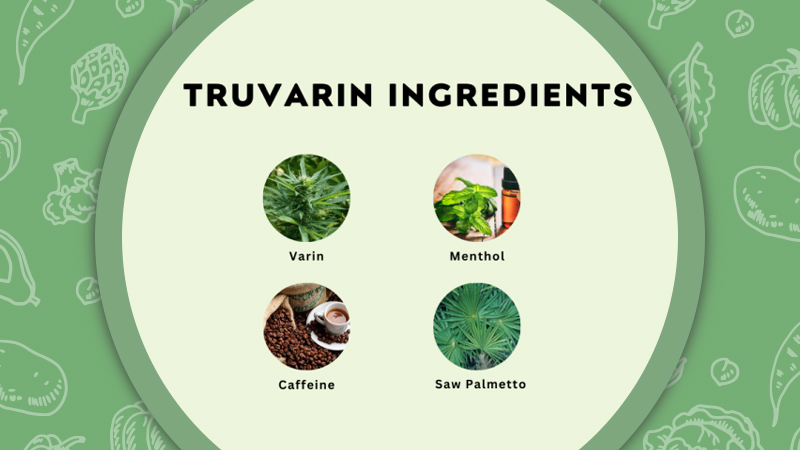 Ingredients Contained in TruVarin